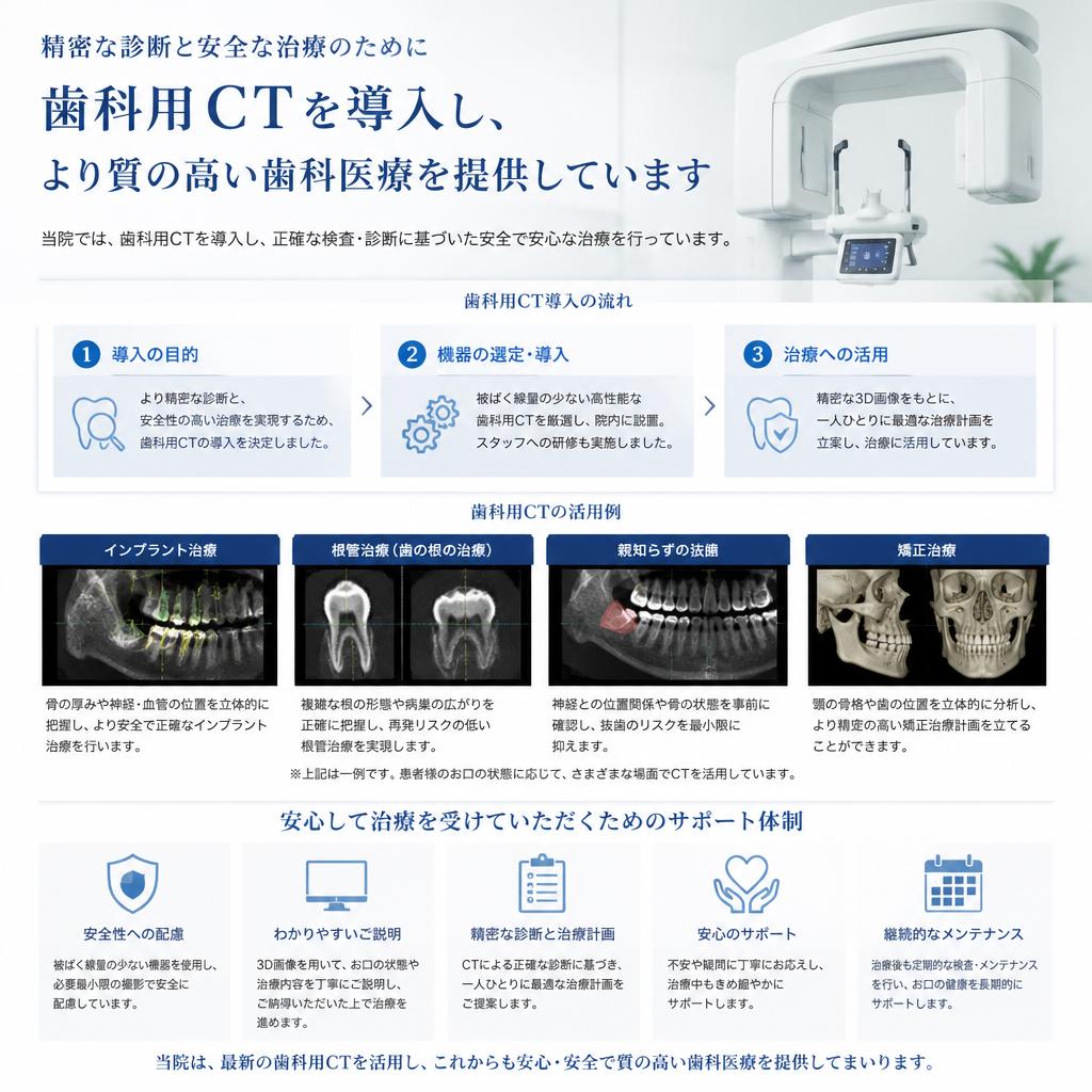 4. 当院のCT診断への取り組み